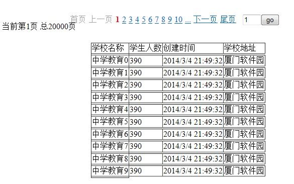 NHibernate初学三之条件查询(Criteria Queries)与AspNetPager分页实例