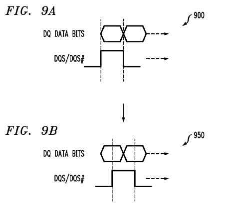 Bit error testing and training in double data rate (ddr) memory system