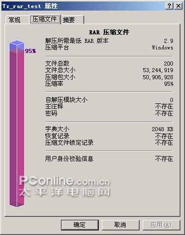 三项实测:7-Zip与WinRAR哪个好