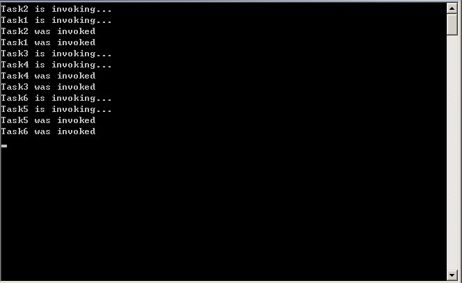 使用 .NET4 中的Task优化线程池【.NET4 多核并行】