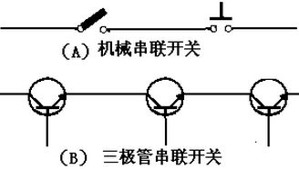 电子管