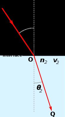 zjuoj 3608 Signal Detection