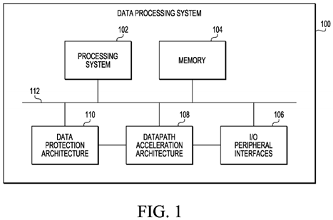 Methods and systems for sharing common job information