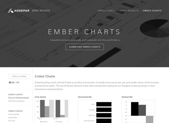 ember-charts