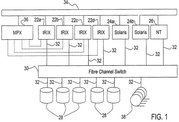 Real-time storage area network