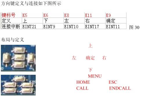 6410键盘应用程序的开发