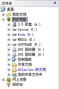 TreeView控件四技