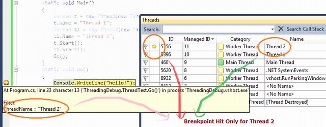 Mastering Debugging in Visual Studio 2010 - A Beginner's Guide