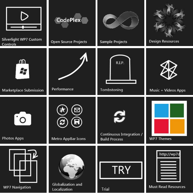 Windows Phone 7 优秀开源项目概览 来源：http://www.cnblogs.com/porscheyin/archive/2010/12/15/1906476.html