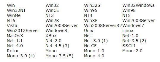 [翻译]NUnit---Maxtime and Ignore and Platform Attributes(十三)