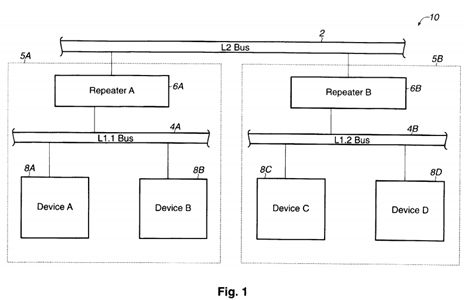 Extended symmetrical multiprocessor architecture