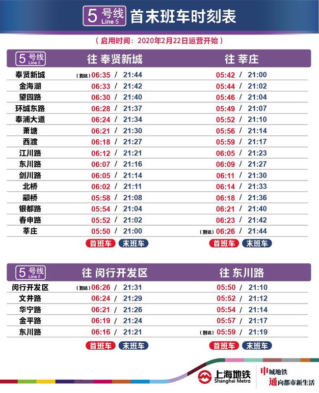 速看!明起上海這幾條地鐵線路運營時間有所調整(附最新時刻表)